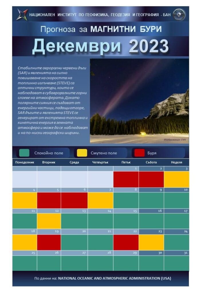 В първия ден на декември Земята е в плен на мощно геомагнитно смущение img 2497